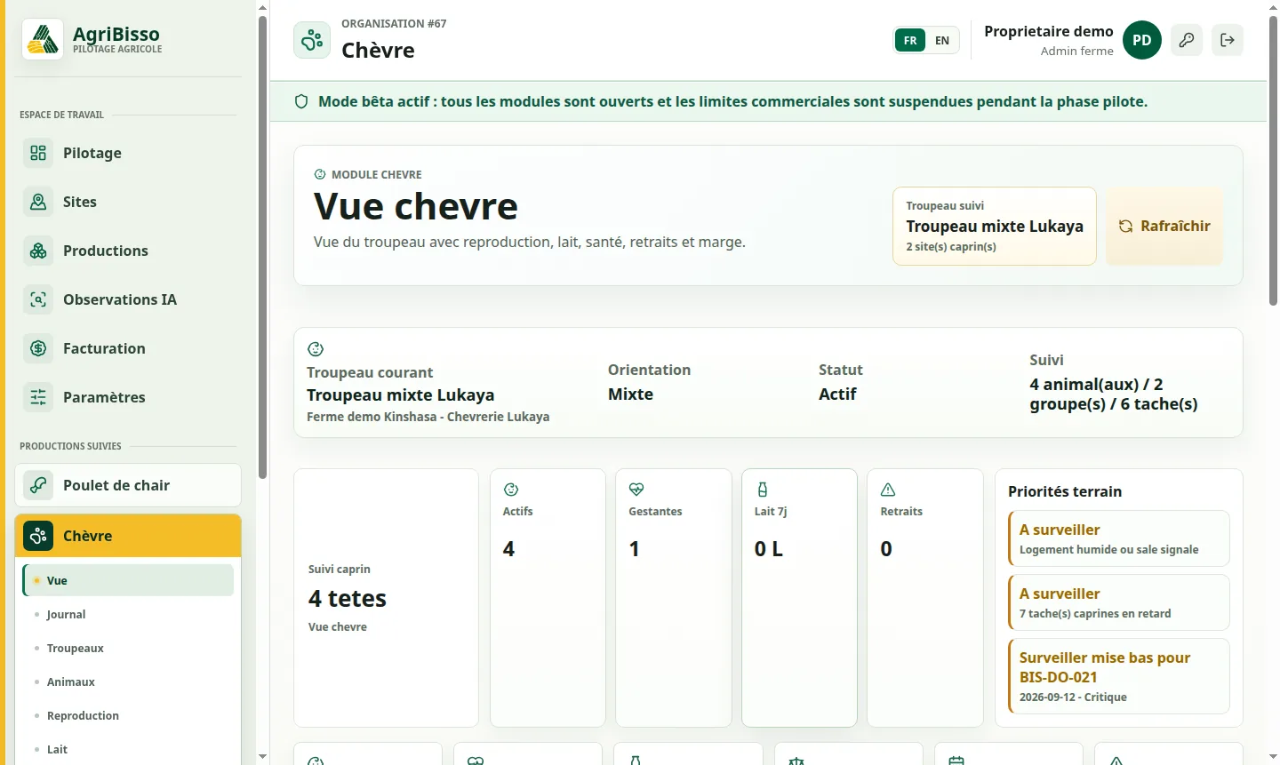 Tableau de bord Chèvre avec troupeaux, gestation, santé et alertes caprines