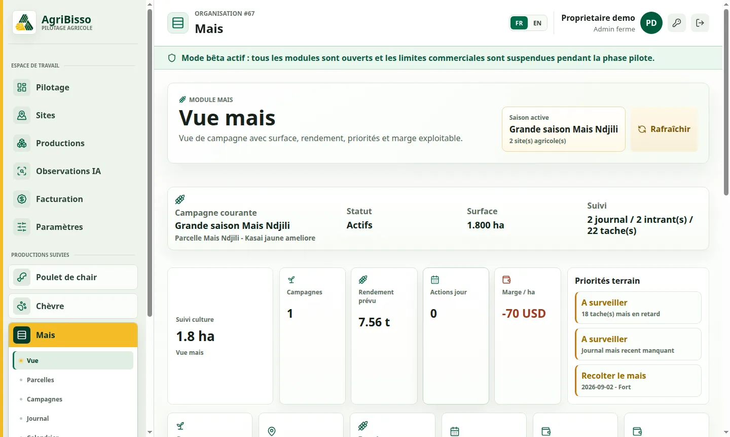 Tableau de bord Maïs avec campagnes, rendement, intrants et priorités terrain